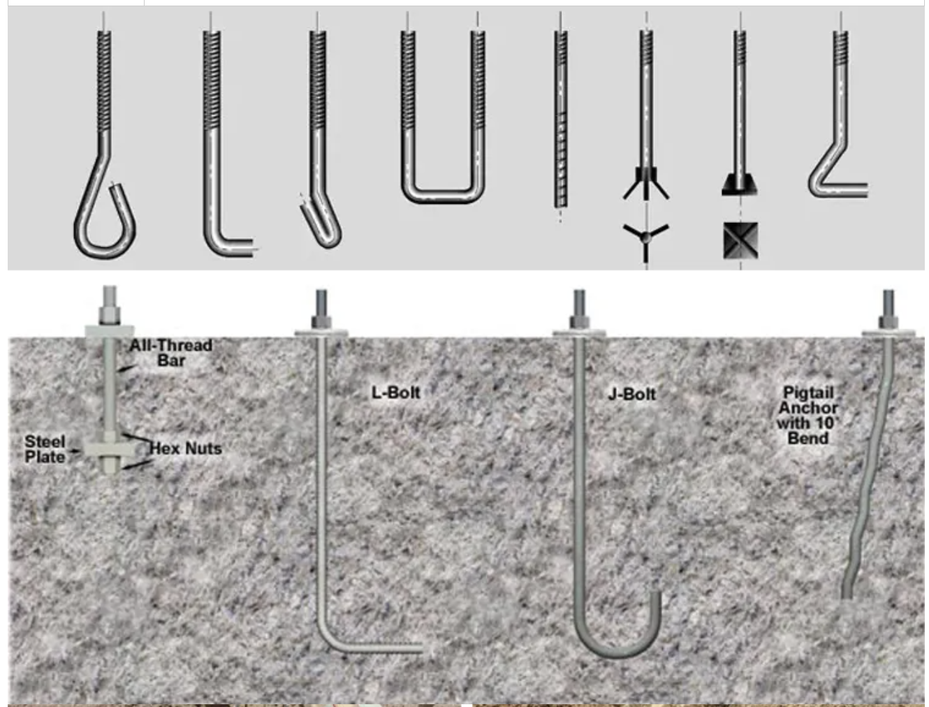 Galvanized L Hook
