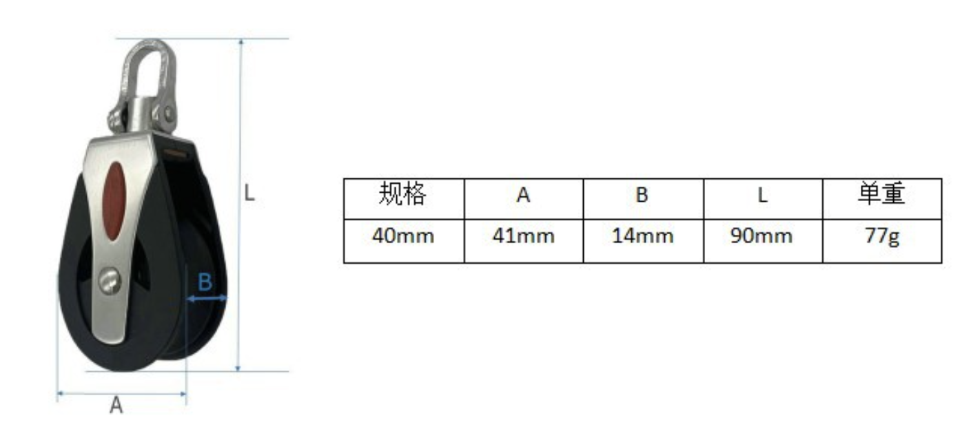 Stainless Steel Nylon Block