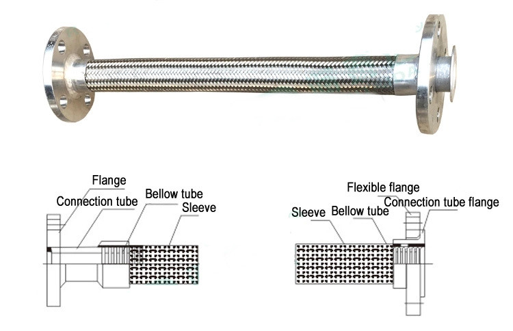 specification of metal hose