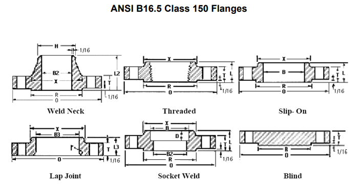 drawing of ASME B 16.5 flanges