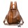 Fashion Color Contrast Lady Backpack