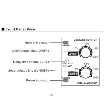 GINRI JVM-A/AC380V 3 Phase OV/UV Protector Adjustable Voltage Monitoring Relay Phase Failure Relay