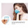 Disposable Medical Face Mask China first aid manufacturer and the international trade.