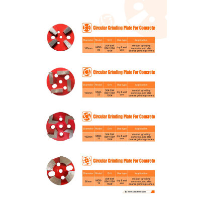 Circular Grinding Plate