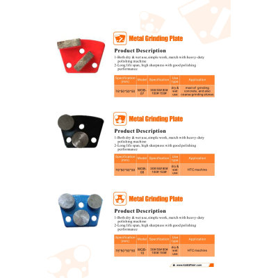 Metal Grinding Plate