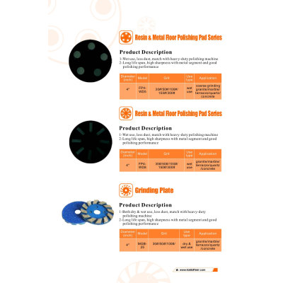 Resin&Metal Floor Polishing Pad Series