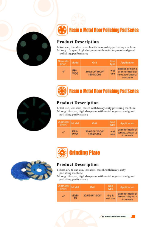 Resin&Metal Floor Polishing Pad Series