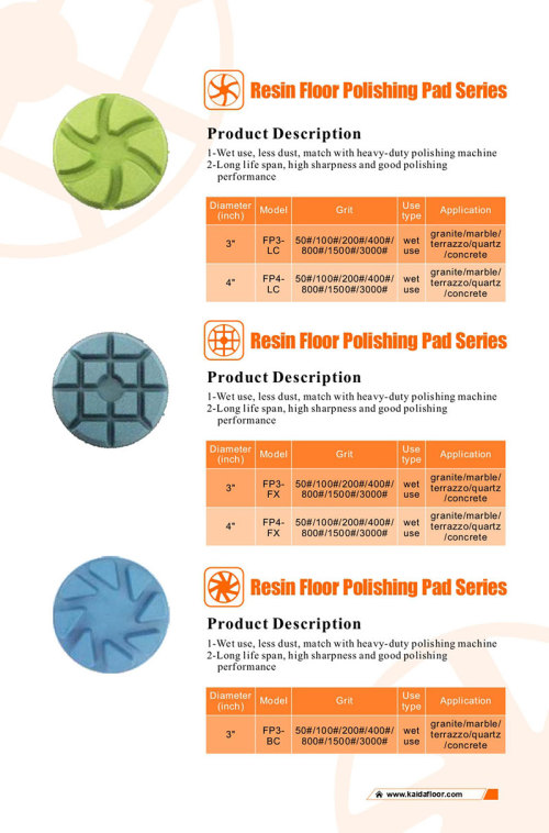 Resin Floor Polishing Pads Series