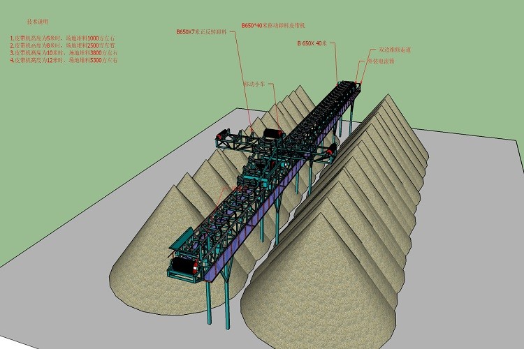 stacking conveyor drawing