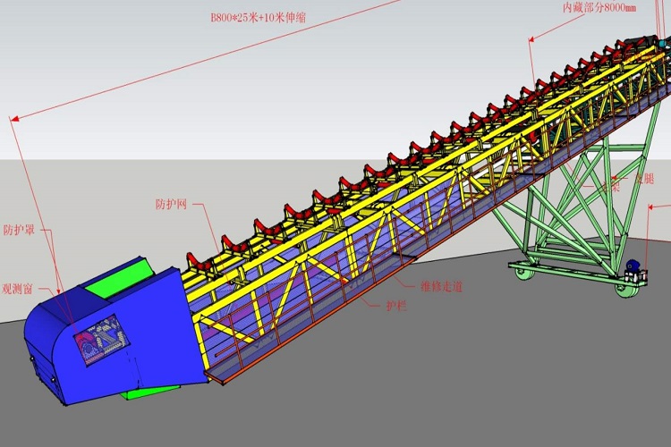 Mobile conveyor clearance