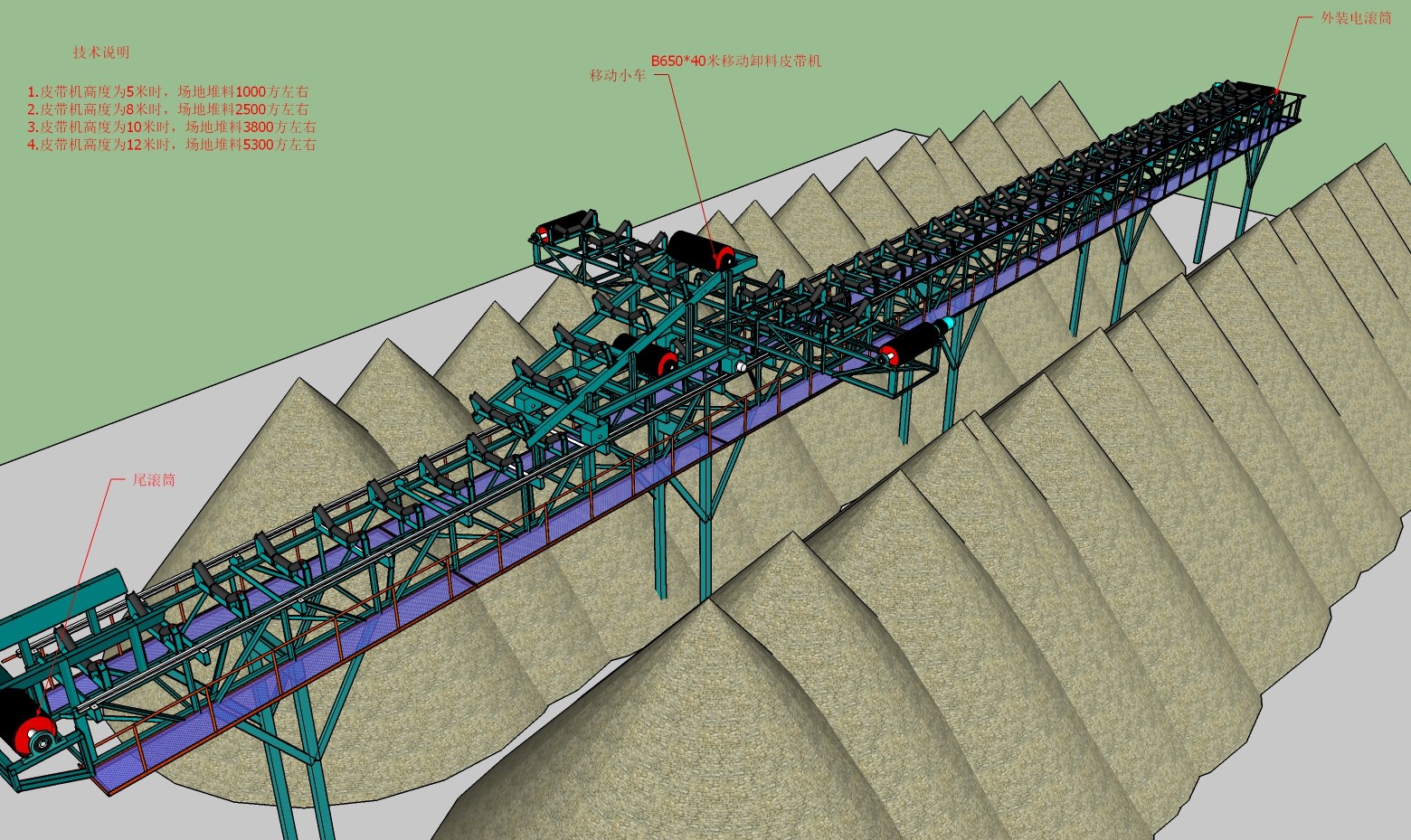 tripper belt conveyor stacking solution