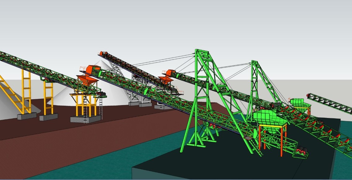 steel wire rope belt traction belt conveyor design China