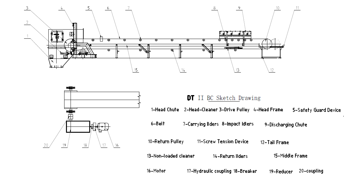 Conveyor drawing