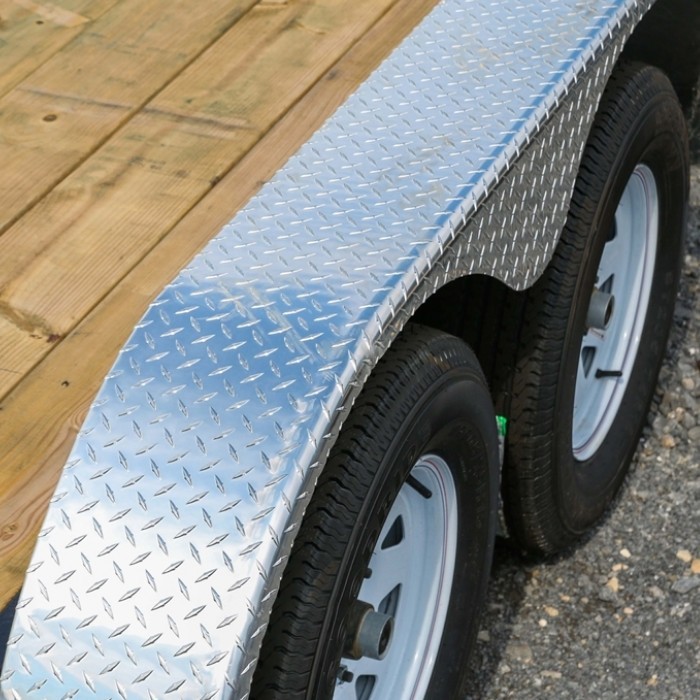 Learn About the Benefits of a Trailer Mudguard