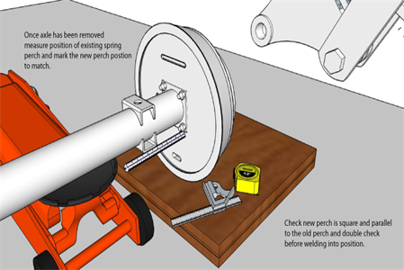 How to Measure Trailer Axle?