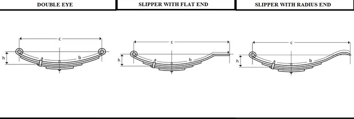 How to Measure the Leaf Spring Trailer Axle?
