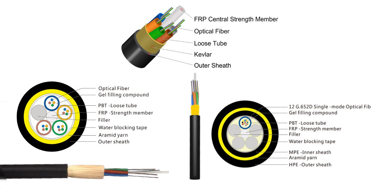 messenger-fibre-optique-cable-2-brin-g652