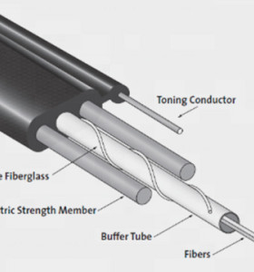 Cable de bajada FTTH tipo plano de fibra óptica de 6/8/12 núcleos