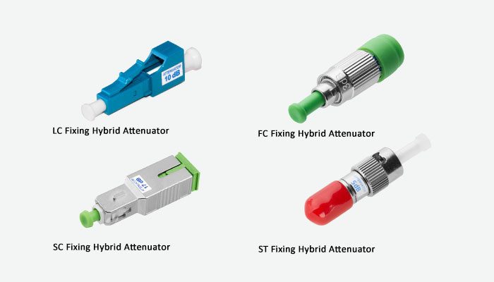 What Is The Function Of Fiber Attenuator?