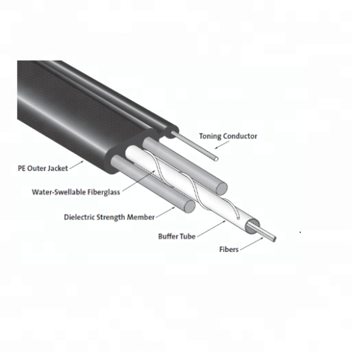 Câble optique de fibre monomode lâche toronné extérieur à 12 tubes