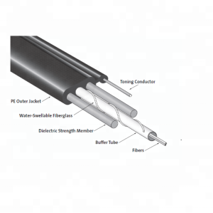 Indoor 1 2 4 6 8 Core FTTH Fiber Optic Drop Cable