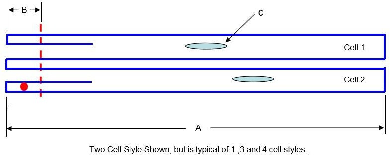 3 Cell Fabric innerduct