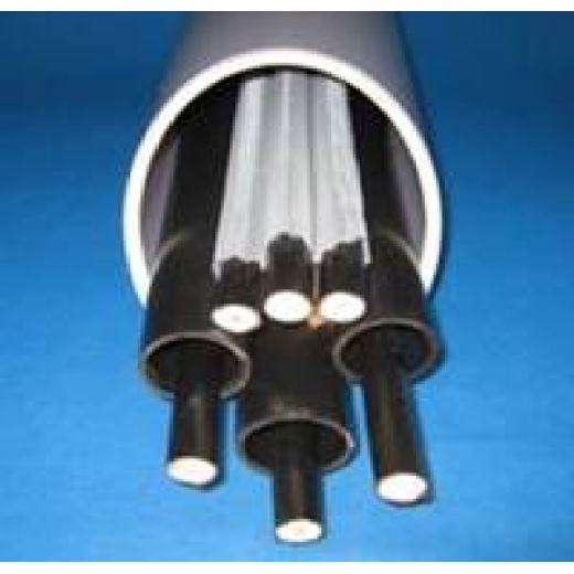 How many types fabric innerduct?