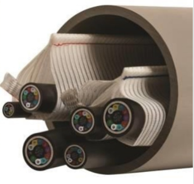 Premium Textile Innerduct for Fiber Optic Cable | Custom OEM & ODM Solutions for Wholesalers | Durable and Efficient Duct Systems