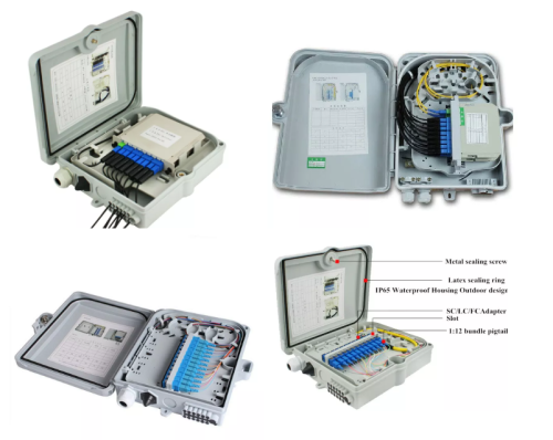 Caja de distribución de fibra óptica para exteriores