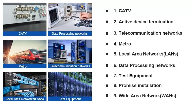 Fiber Optic Distribution Box