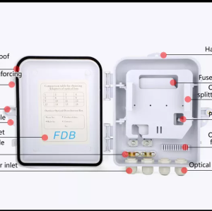 Boîtier de distribution à fibre optique à 16 ports Boîte à bornes à fibre optique