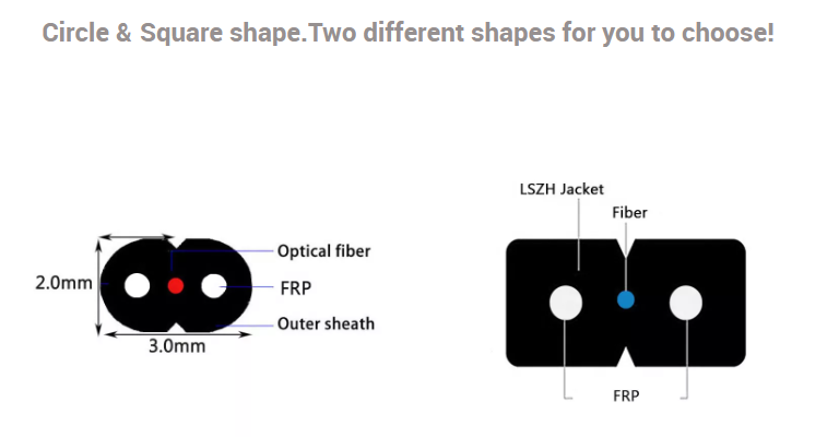 Optical Fiber Drop Cable