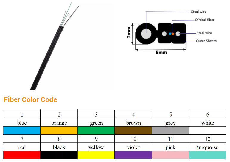 6/8/12 Core Optical Fiber Flat Type FTTH Drop Cable