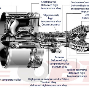 Custom Turbine Engine Combustion Chamber Nickel Alloy Titanium Inconel 713 718 Casting OEM ODM