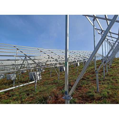 Solar Frame Industry Leaders