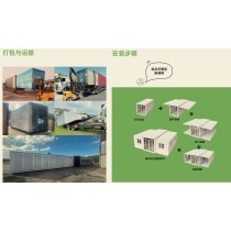 Expandable House