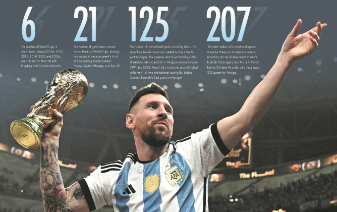 Messi bids farewell to the international stage