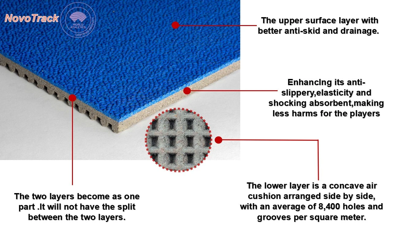 rubber exercise flooring