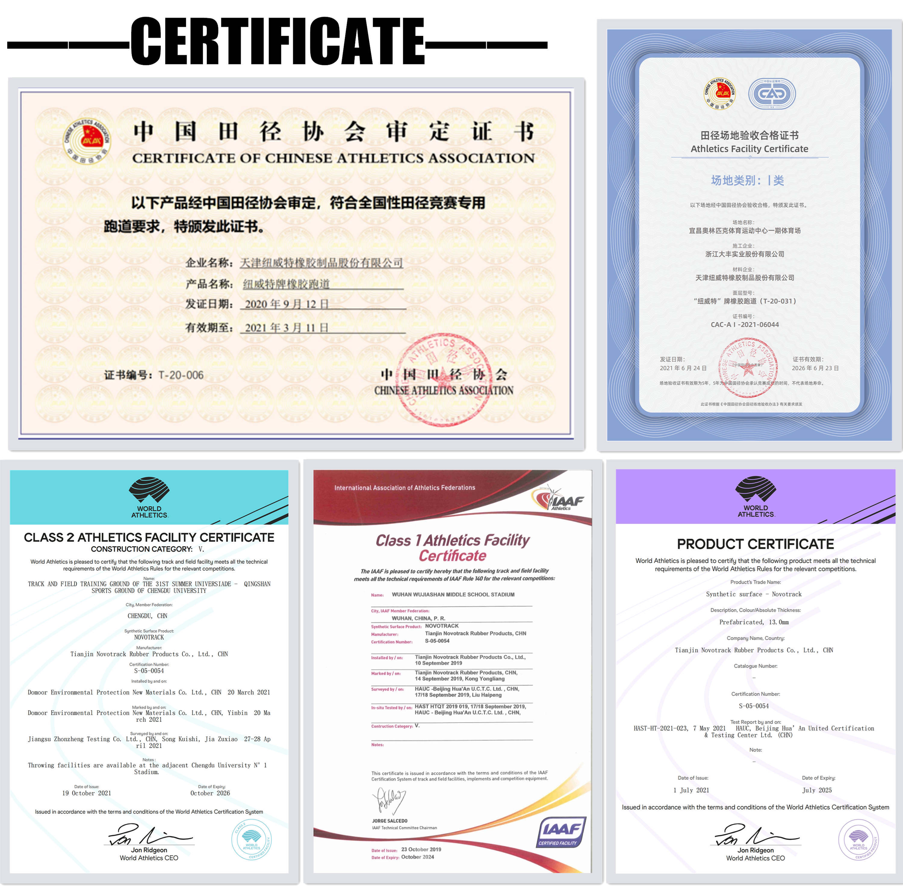 World athletics certification