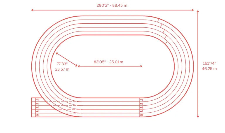 200-meter running track layout