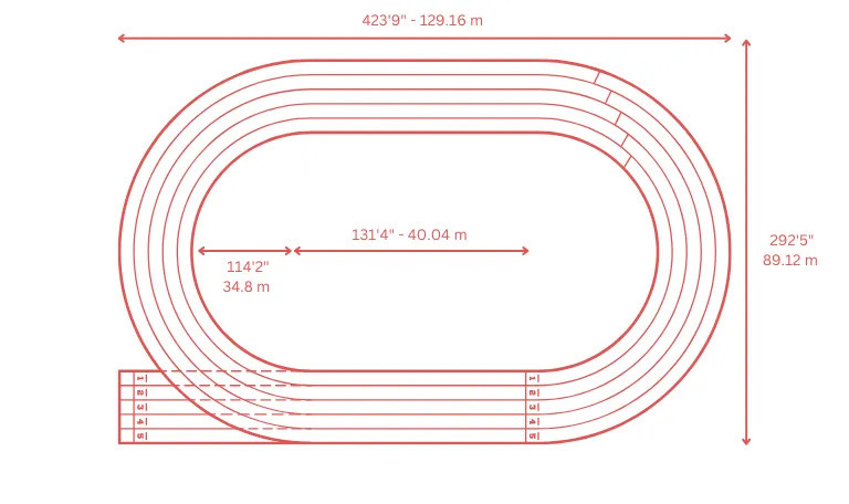 200-meter running track layout