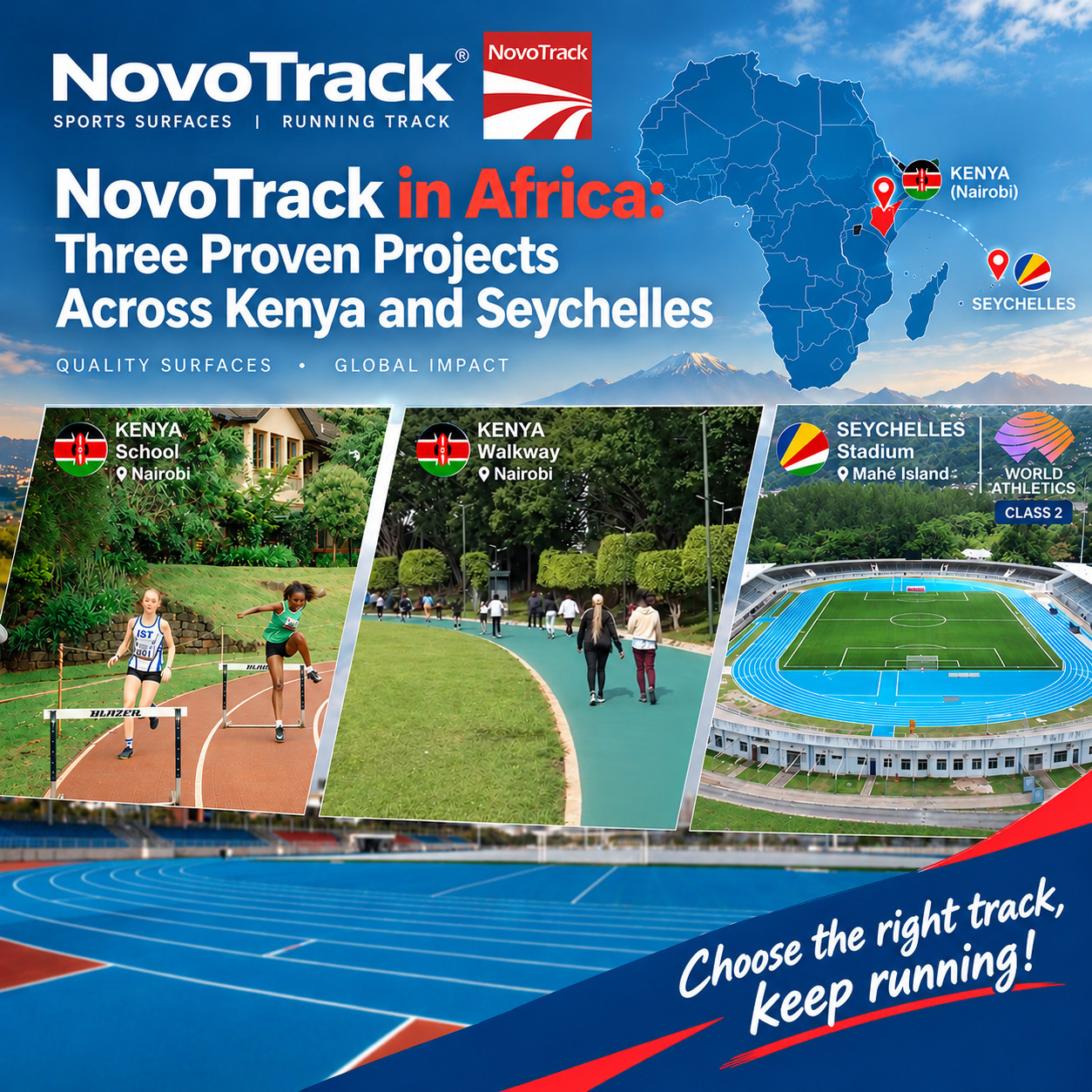 NovoTrack in Africa: Three Proven Projects Across Kenya and Seychelles