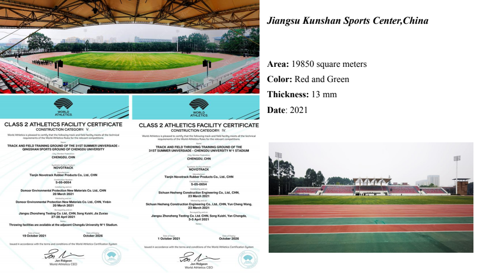 WORLD ATHLETICS CERTIFICATE