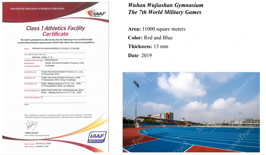 IAAF CERTIFICATE ATHLETICS TRACK