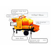 DJBT40-11-56 Trailer Mobile Diesel Concrete Mixing Pump, Concrete Mixer with Pump