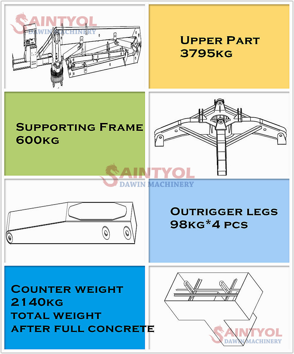 concrete placing boom each parts weight