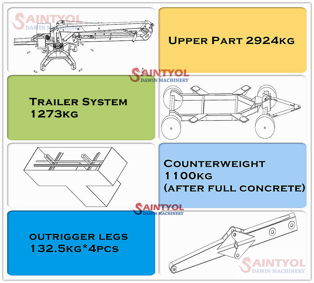 15m mobile hydraulic concrete placing boom