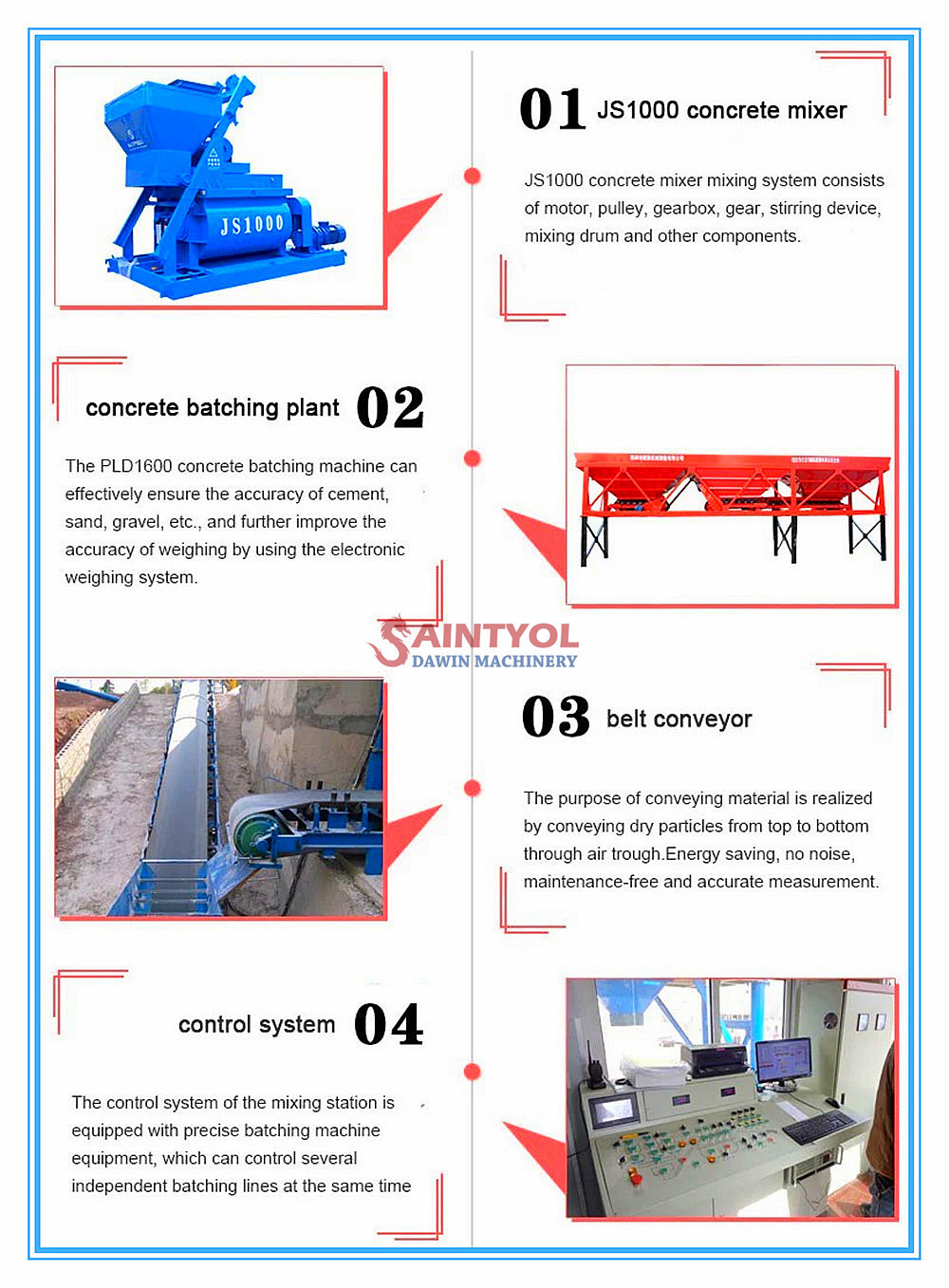 mobile batching plant main parts