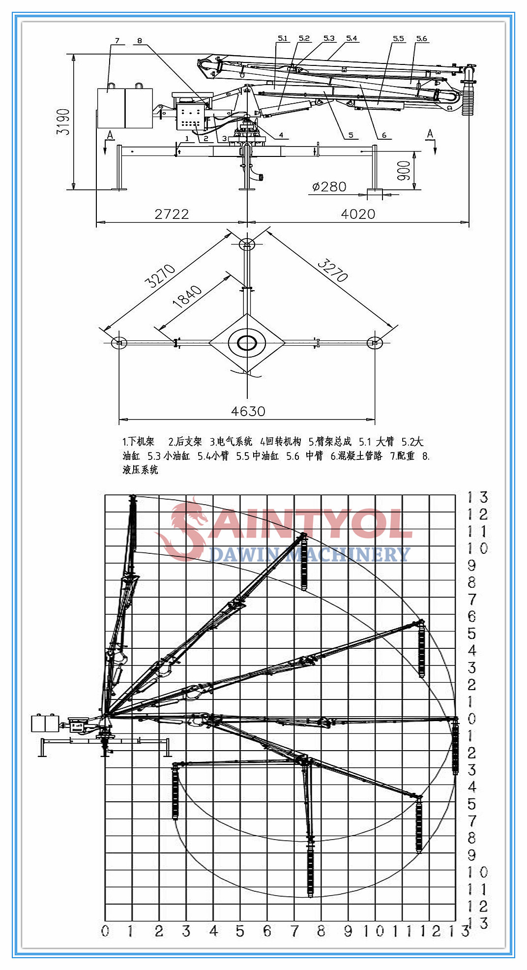 13m hydraulic spider concrete placing boom