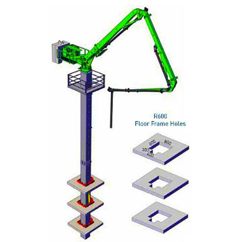 33m tower jack up hydraulic concrete placing boom